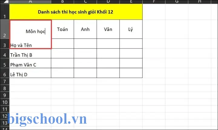Cách Chia Một Cột Thành Nhiều Cột Trong Excel