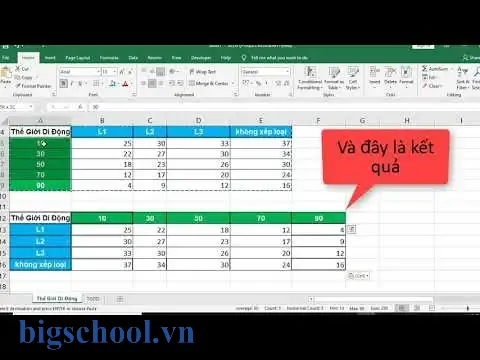 Cách Chuyển Bảng Ngang Thành Bảng Dọc Trong Excel 17 Cách Chuyển Bảng Ngang Thành Bảng Dọc Trong Excel