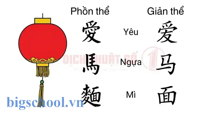 Cách Chuyển Chữ Phồn The Sang Giản The Trong Excel