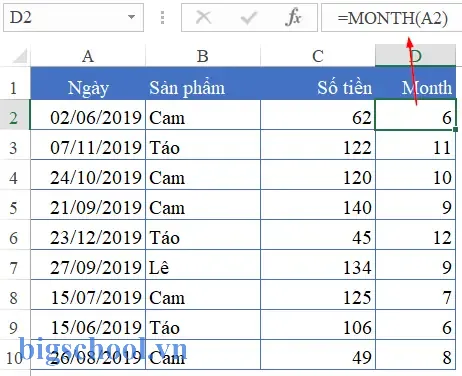 Cách Dùng Hàm Lấy Ra Tháng Hiện Hành Trong Excel Cách Dùng Hàm Lấy Ra Tháng Hiện Hành Trong Excel