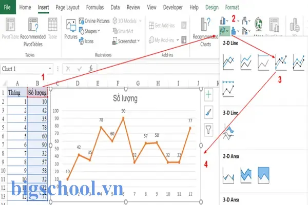Cách Ghi Chú Thích Trong Biểu Đồ Excel 2026 3 Cách Ghi Chú Thích Trong Biểu Đồ Excel 2010