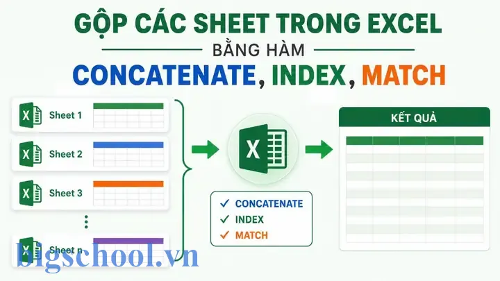 Cách Gộp Các Sheet Trong Excel Thành 1 Sheet 3 Cách Gộp Các Sheet Trong Excel Thành 1 Sheet