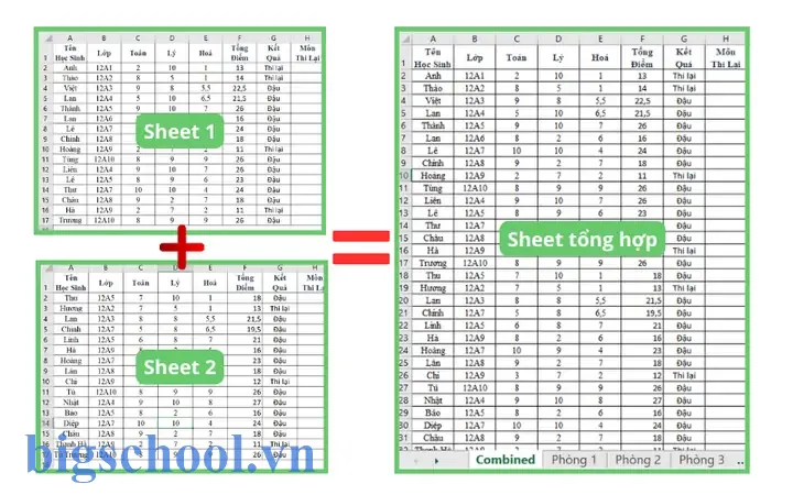 Cách Gộp Nhiều Sheet Thành 1 Sheet Trong Excel 2026 9 Cách Gộp Nhiều Sheet Thành 1 Sheet Trong Excel 2010