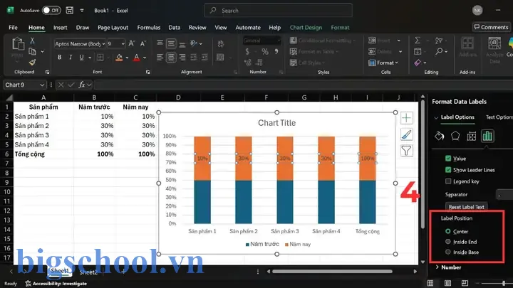 Cách Hiển Thị Phần Trăm Trên Biểu Đồ Excel Cách Hiển Thị Phần Trăm Trên Biểu Đồ Excel