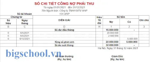 Cách Làm Sổ Chi Tiết Công Nợ Trên Excel Cách Làm Sổ Chi Tiết Công Nợ Trên Excel