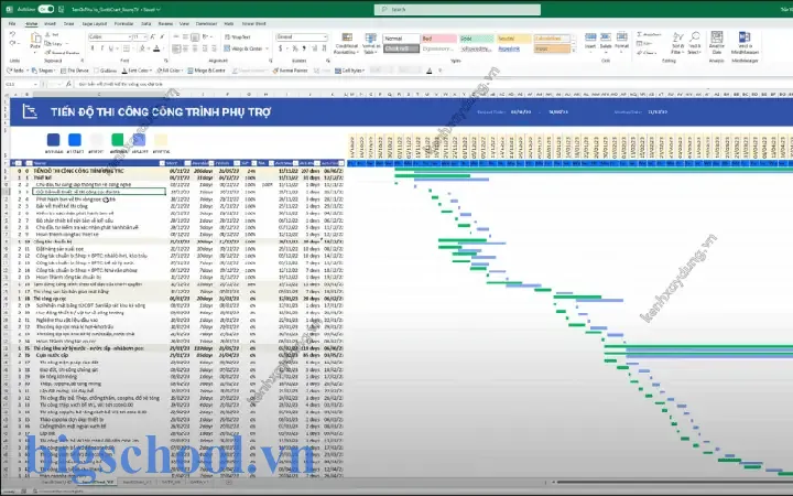 Cách Lập Bảng Tiến Độ Thi Công Trên Excel