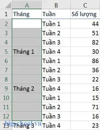 Cách Lập Công Thức Điền Dữ Liệu Trong Excel: Hướng Dẫn Chi Tiết Và Ứng Dụng Thực Tế 15 Cách Lập Công Thức Điền Dữ Liệu Trong Excel