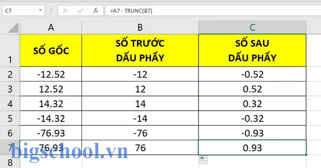 Cách Lấy 3 Số Sau Dấu Phẩy Trong Excel Cách Lấy 3 Số Sau Dấu Phẩy Trong Excel