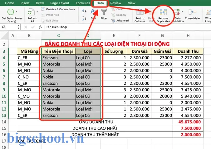 Cách Loại Bỏ Các Giá Trị Trùng Nhau Trong Excel Cách Loại Bỏ Các Giá Trị Trùng Nhau Trong Excel