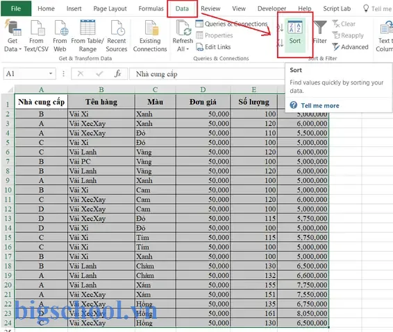 Cách Sắp Xếp Dữ Liệu Trùng Nhau Trong Excel