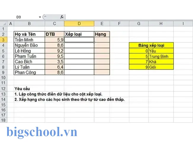 Cách Sử Dụng Hàm If Trong Excel Để Xếp Loại Cách Sử Dụng Hàm If Trong Excel Để Xếp Loại
