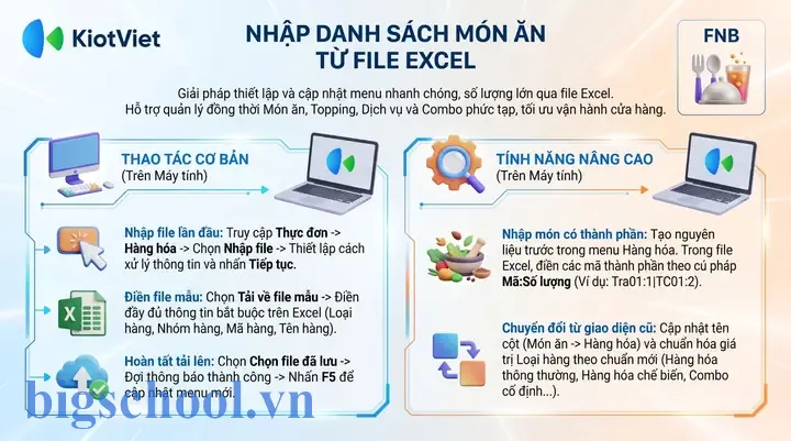 Cách Sử Dụng Phần Mềm Excel Trên Máy Tính