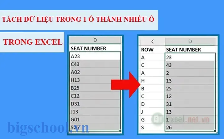 Cách Tách Một Ô Thành Nhiều Ô Trong Excel Cách Tách Một Ô Thành Nhiều Ô Trong Excel