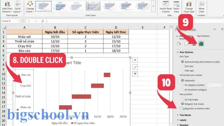 Cách Tạo Biểu Đồ Gantt Trong Excel 2026: Hướng Dẫn Chi Tiết Từng Bước 1 Cách Tạo Biểu Đồ Gantt Trong Excel 2016