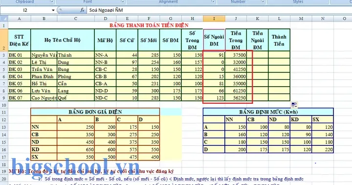 Cách Tính Tiền Điện Vượt Định Mức Trong Excel