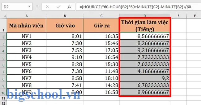 Cách Tính Tiền Lương Theo Giờ Trong Excel 9 Cách Tính Tiền Lương Theo Giờ Trong Excel