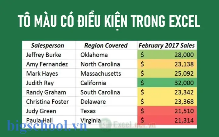 Cách Tô Màu Ô Có Điều Kiện Trong Excel 15 Cách Tô Màu Ô Có Điều Kiện Trong Excel