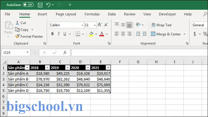 Cách Vẽ Biểu Đồ Cho Bảng Thống Kê Trong Excel Cách Vẽ Biểu Đồ Cho Bảng Thống Kê Trong Excel