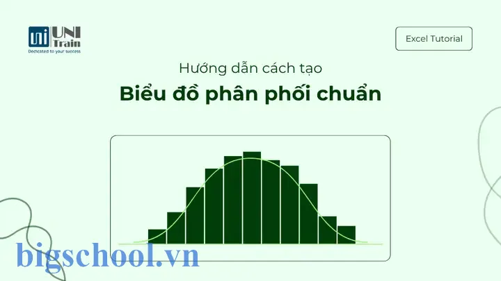 Cách Vẽ Biểu Đồ Phân Phối Chuẩn Trong Excel
