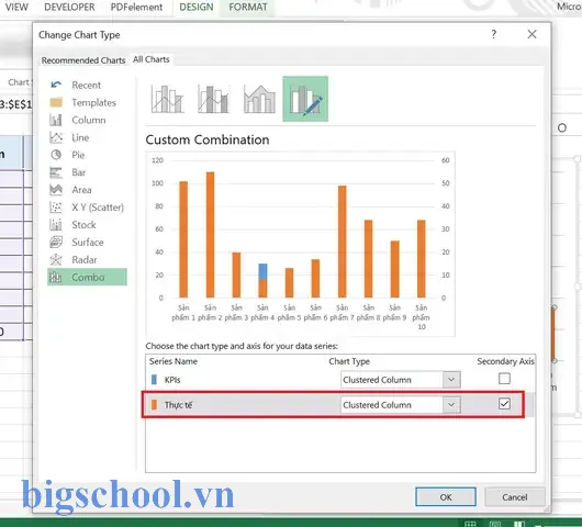 Cách Vẽ Biểu Đồ So Sánh Trong Excel 2010