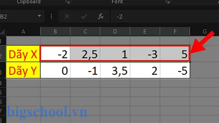 Cách Vẽ Đồ Thị Y Ax B Trong Excel