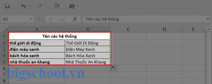 Công Thức Đổi Chữ Hoa Thành Chữ Thường Trong Excel Công Thức Đổi Chữ Hoa Thành Chữ Thường Trong Excel