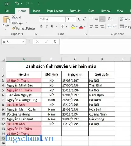 Công Thức Kiểm Tra Dữ Liệu Trùng Trong Excel: Cách Tối Ưu Hóa Quản Lý Dữ Liệu 15 Công Thức Kiểm Tra Dữ Liệu Trùng Trong Excel