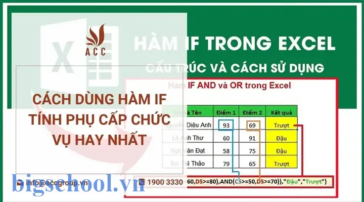 Công Thức Tính Phụ Cấp Chức Vụ Trong Excel Công Thức Tính Phụ Cấp Chức Vụ Trong Excel
