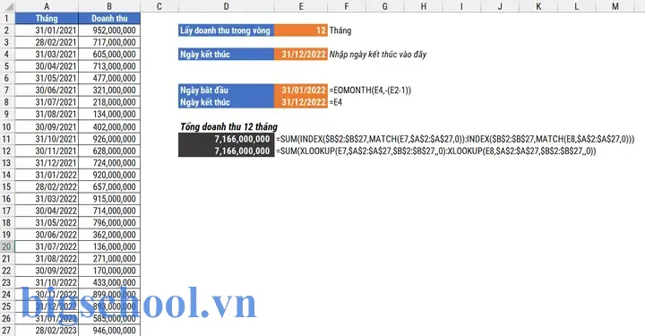 Công Thức Tính Tổng Doanh Thu Trong Excel