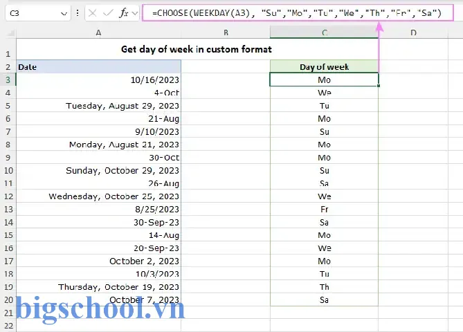 Cách Chuyển Đổi Ngày Thành Ngày Trong Tuần Trong Excel: Hướng Dẫn Chi Tiết 17 Convert Date To Day Of Week In Excel