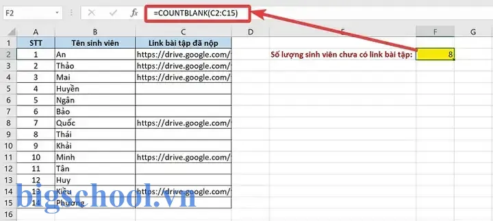 Đếm Ô Trống Có Điều Kiện Trong Excel