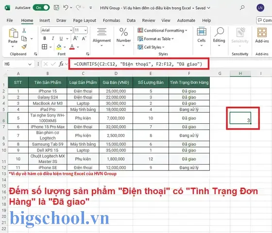 Đếm Số Lượng Có Điều Kiện Trong Excel: Hướng Dẫn Chi Tiết Và Thực Hành 1 Đếm Số Lượng Có Điều Kiện Trong Excel