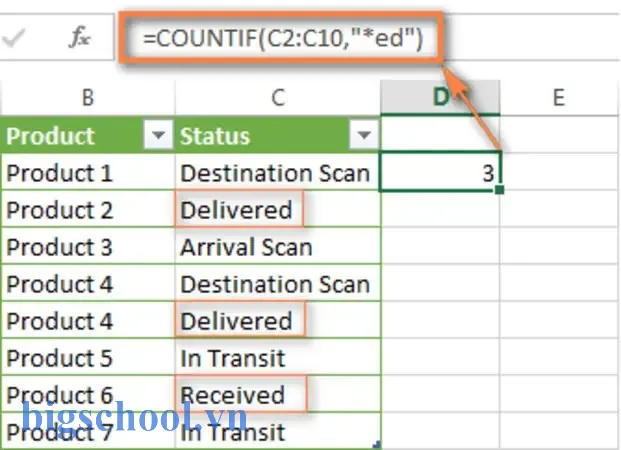 Đếm Số Ô Bắt Đầu Bằng Chữ Trong Excel Đếm Số Ô Bắt Đầu Bằng Chữ Trong Excel