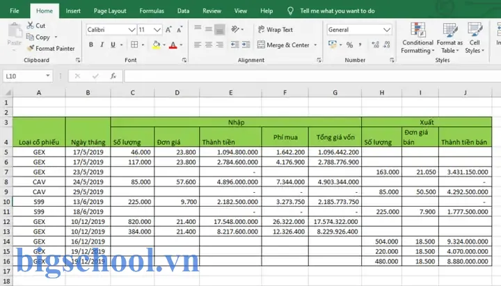 Định Dạng Ô Trống Trong Excel: Cách Điền Số 0 Vào Ô Trống Một Cách Nhanh Chóng Và Chính Xác 11 Điền Số 0 Vào Ô Trống Trong Excel