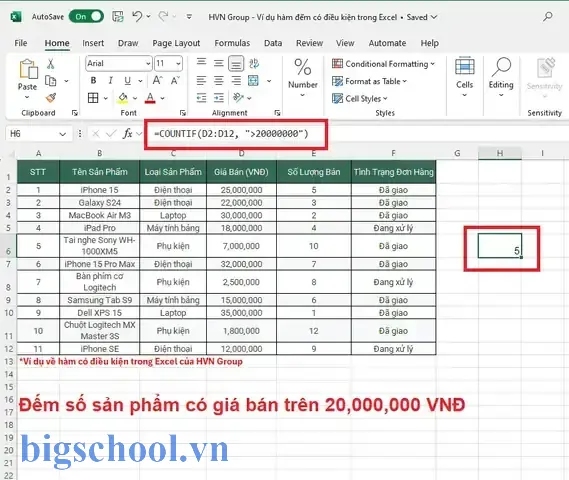 Điều Kiện Lớn Hơn Hoặc Bằng Trong Excel: Hướng Dẫn Chi Tiết Và Các Ứng Dụng Thực Tế 9 Điều Kiện Lớn Hơn Hoặc Bằng Trong Excel