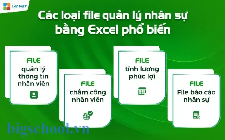 Download Phần Mềm Tính Lương Miễn Phí Bằng Excel