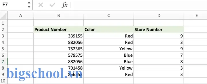 Excel Auto Hide Rows Based On Cell Value: Hướng Dẫn Chi Tiết Và Các Phương Pháp Thực Tiễn 7 Excel Auto Hide Rows Based On Cell Value