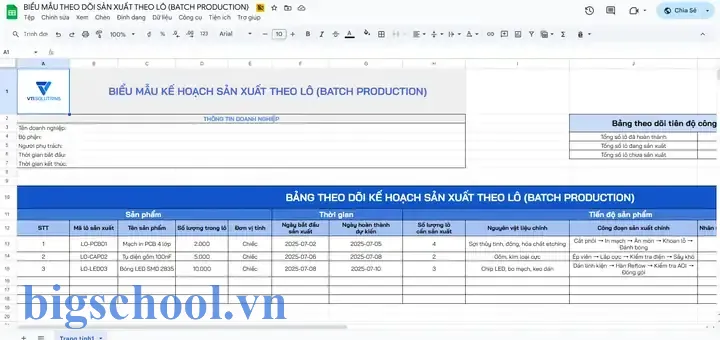 Excel Cho Nhân Viên Kế Hoạch Sản Xuất: Hướng Dẫn Toàn Diện 5 Excel Cho Nhân Viên Kế Hoạch Sản Xuất