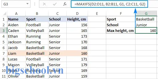 Excel: Tìm Giá Trị Tối Đa Trong Một Dải Bảng Với Tiêu Chí 1 Excel Find Max Value In Range With Criteria