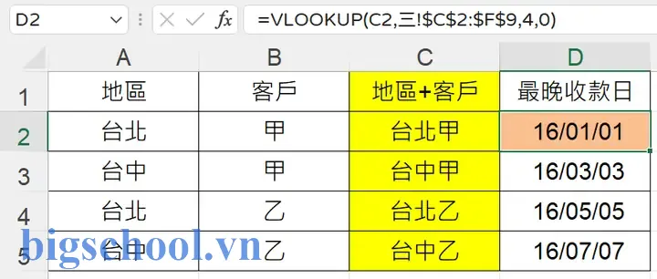 Excel 符合 條件 傳 回 文字