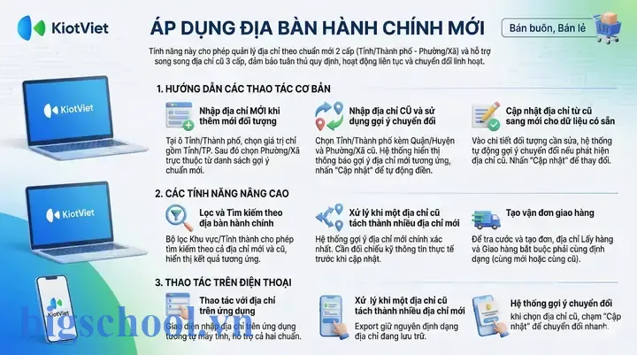 Excel Hiển Thị Địa Chỉ Của Ô Hiện Hành Trong Excel Hiển Thị Địa Chỉ Của Ô Hiện Hành Trong