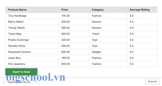 Export Mysql Data To Excel In Php Example