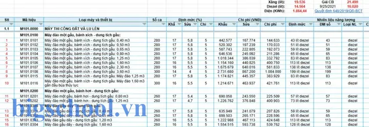 File Excel Kế Toán Nội Bộ Công Ty Xây Dựng
