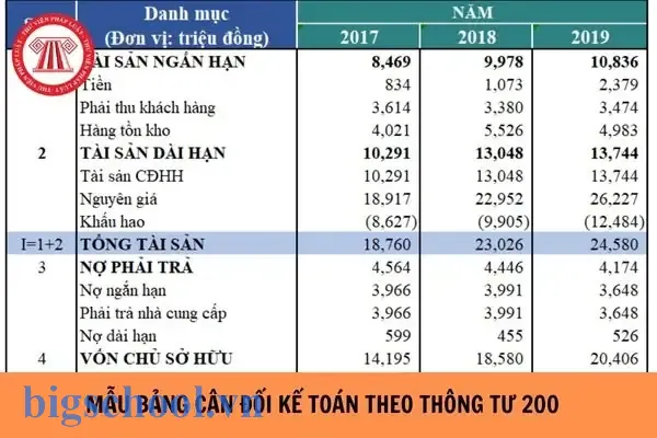Tài Liệu Excel Kế Toán Theo Thông Tư 200 Mới Nhất: Hướng Dẫn Toàn Diện Ứng Dụng Và Tối Ưu 19 File Excel Kế Toán Thông Tư 200 Mới Nhất