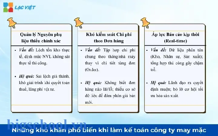 File Excel Kế Toán Tổng Hợp Công Ty May Mặc File Excel Kế Toán Tổng Hợp Công Ty May Mặc