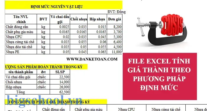 File Excel Tính Giá Thành Theo Định Mức