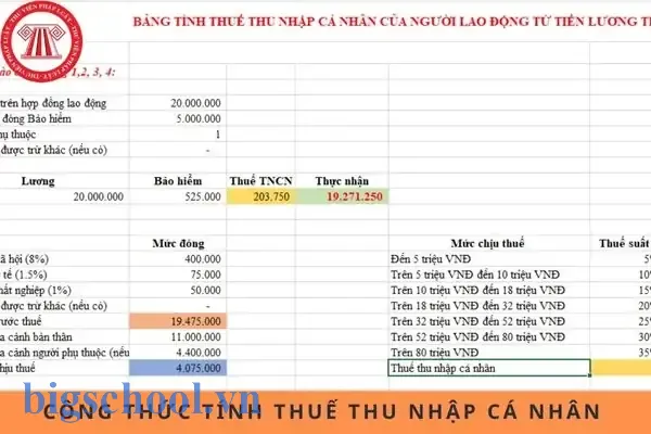 BigSchool 9 File Excel Tính Thuế Thu Nhập Cá Nhân Cá Năm