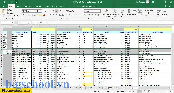 File Quản Lý Nhân Sự Bằng Excel Mới Nhất File Quản Lý Nhân Sự Bằng Excel Mới Nhất