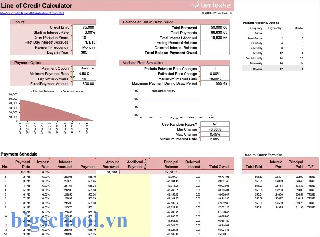 Formula To Determine Credit Limit For Customers In Excel 15 Formula To Determine Credit Limit For Customers Excel