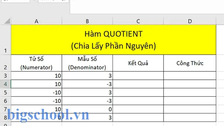 Hàm Lấy Phần Nguyên Của Phép Chia Trong Excel